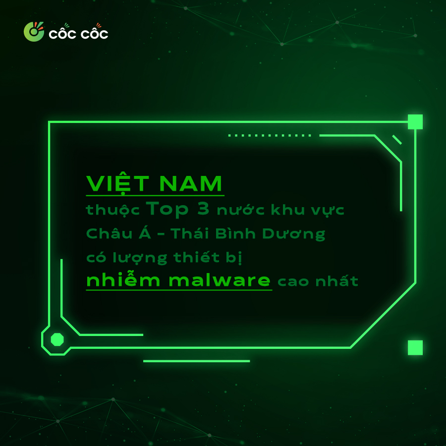 Chiến dịch Khiên Xanh - Tình trạng nhiễm malware Việt Nam