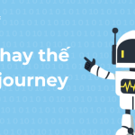 Cong cu AI thay the Midjourney