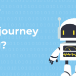 Midjourney AI la gi Midourney mien phi