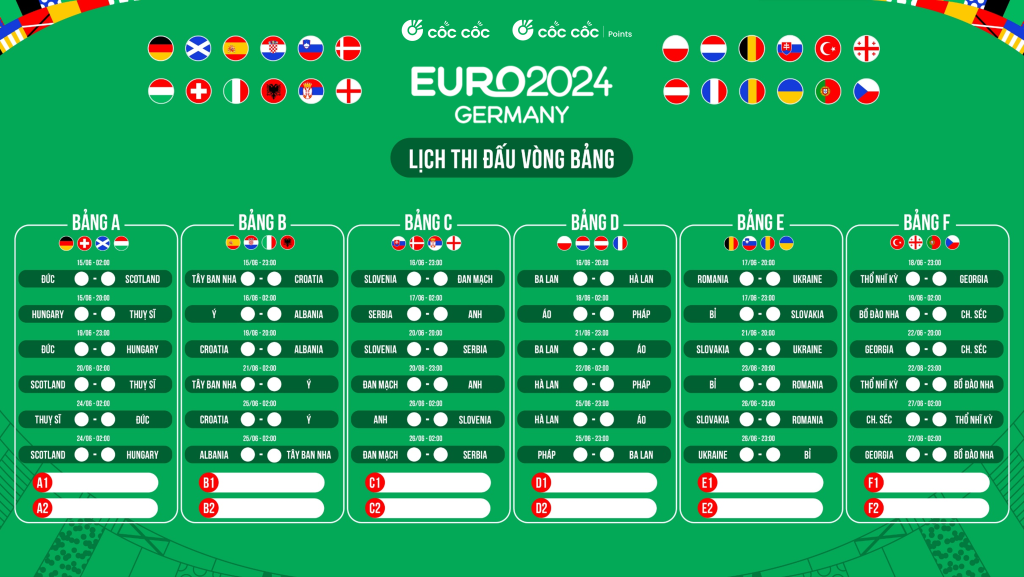 Lịch thi đấu Vòng bảng Euro 2024