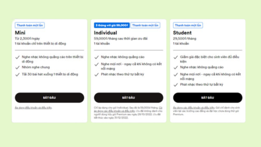 Chi phí các gói Spotify Premium