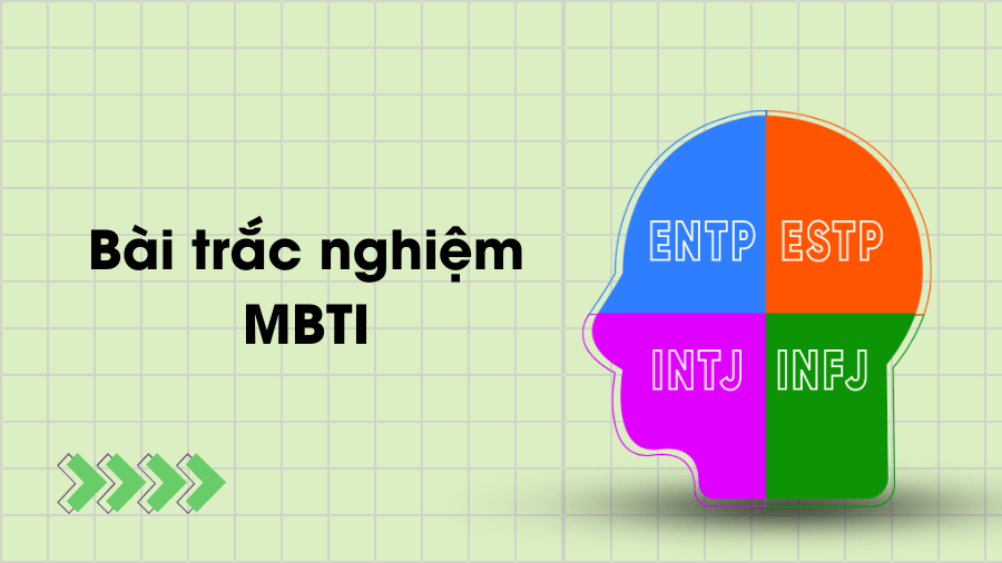 Bài trắc nghiệm MBTI