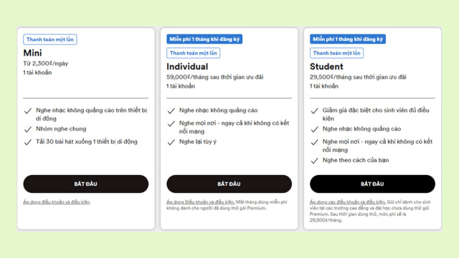 Các gói Spotify Premium phổ biến hiện nay