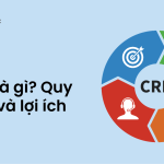 he thong crm la gi