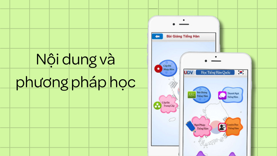 Nội dung và phương pháp học