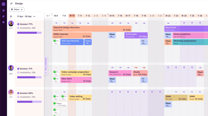 Toggl Plan - Lên kế hoạch công việc dễ dàng