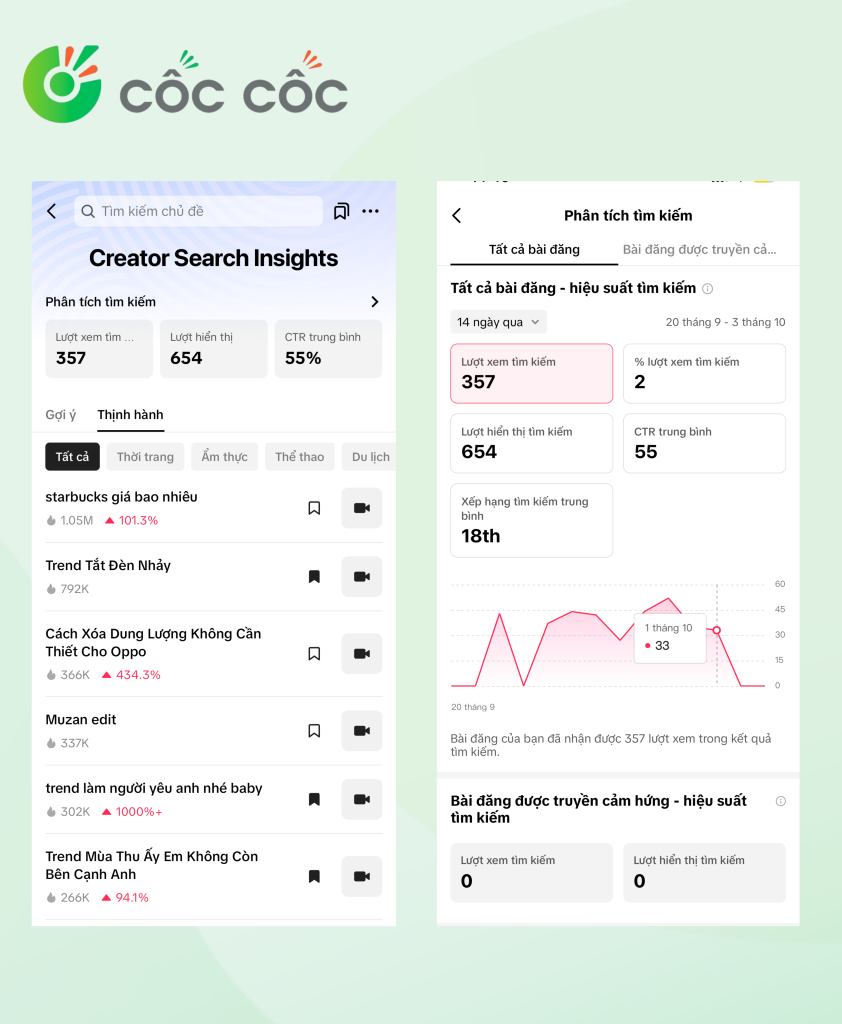 Tiktok creator search insight