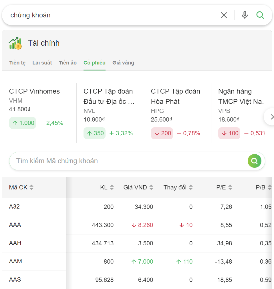 tra cứu giá cổ phiếu