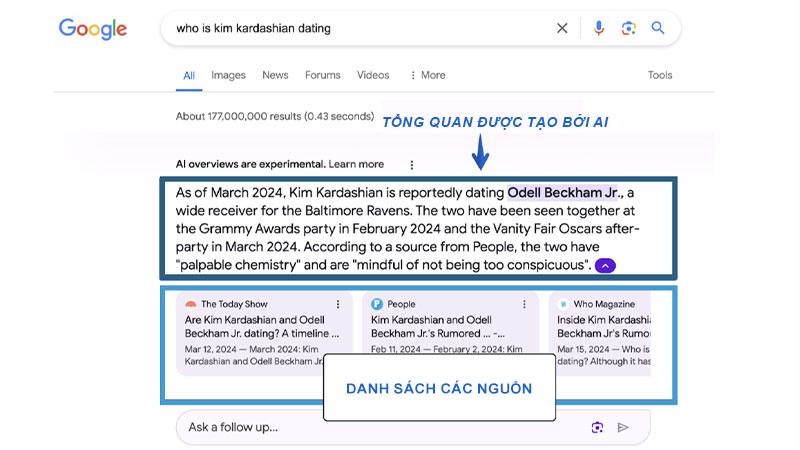 nguon du lieu cua google ai overviews