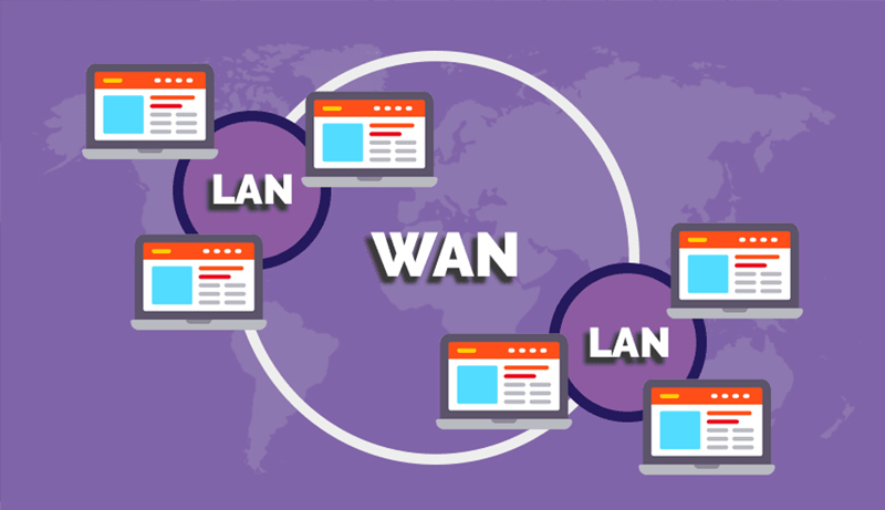 mang-man-metropolitan-area-network mang man metropolitan area network