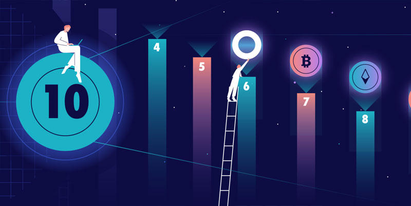 4-fomo-trong-crypto-la-gi fomo trong crypto la gi