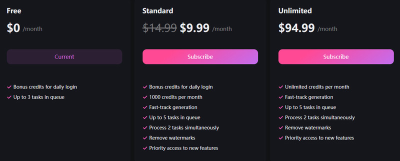 6-gia-ca-va-cac-goi-dich-vu-cua-hailuo-ai gia ca va cac goi dich vu cua hailuo ai