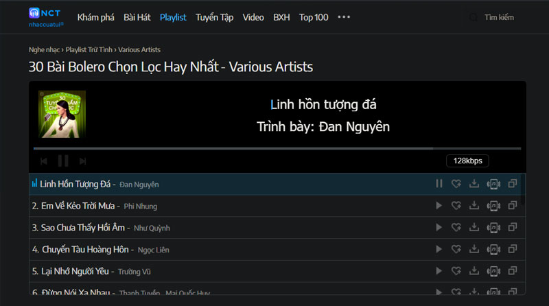 playlist bai bolero chon loc hay nhat nhaccuatui