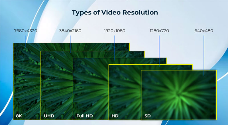 8-video-youtube-4k-hay-full-hd-cho-chat-luong-hinh-anh-sac-net-hon video youtube k hay full hd cho chat luong hinh anh sac net hon