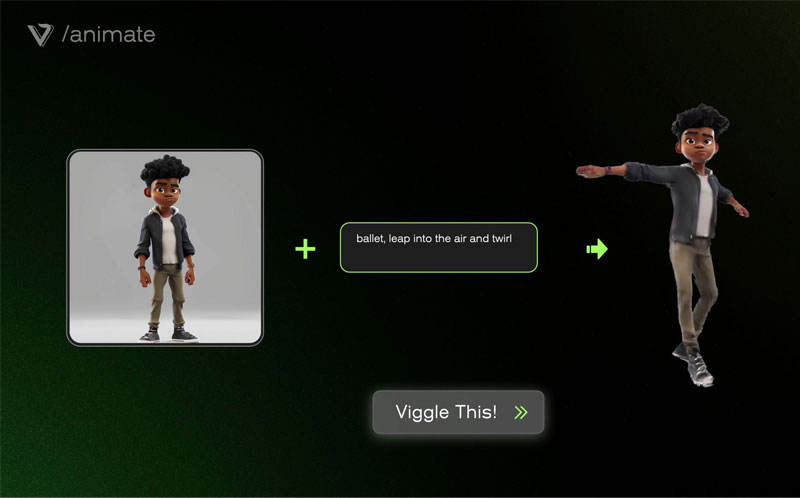 su-dung-lenh-animate su dung lenh animate