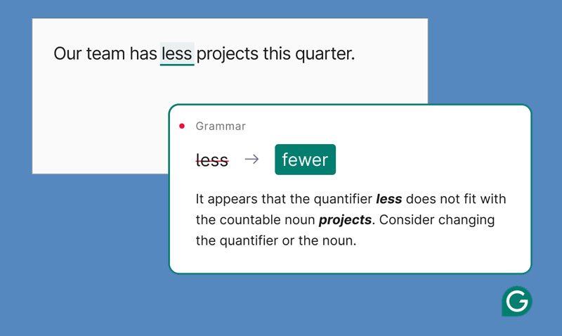5-grammarly grammarly