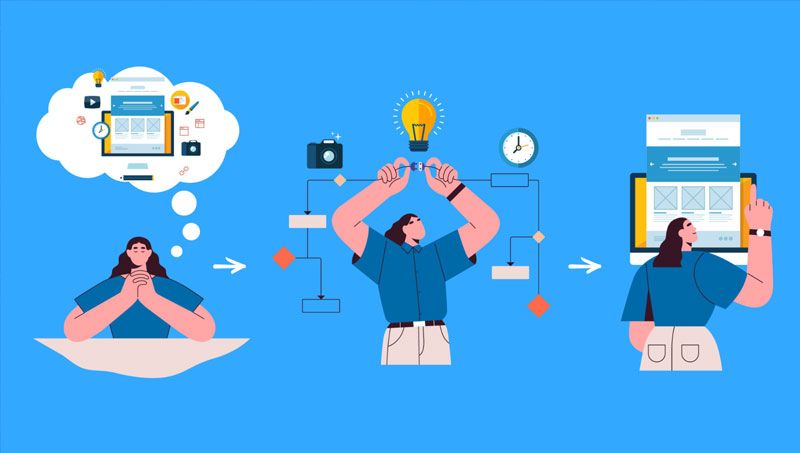 ky thuat hinh dung visualization