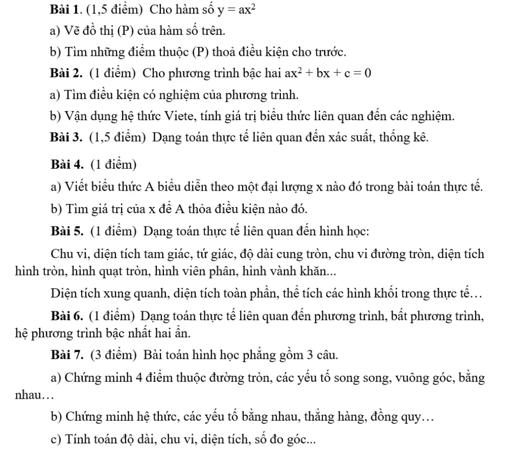 Cau truc de thi vao 10 mon toan tphcm 2025 Cấu trúc đề thi môn Toán