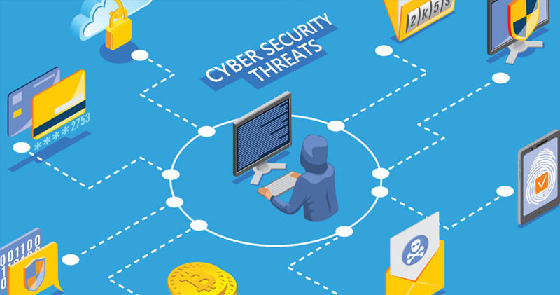 chan quang cao va trang web nguy hiem cybersecthreat protection