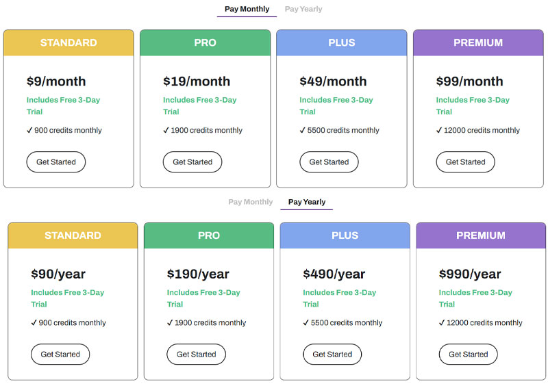 8-cac-goi-gia-su-dung-theo-thang-cua-stable-diffusion cac goi gia su dung theo thang cua stable diffusion