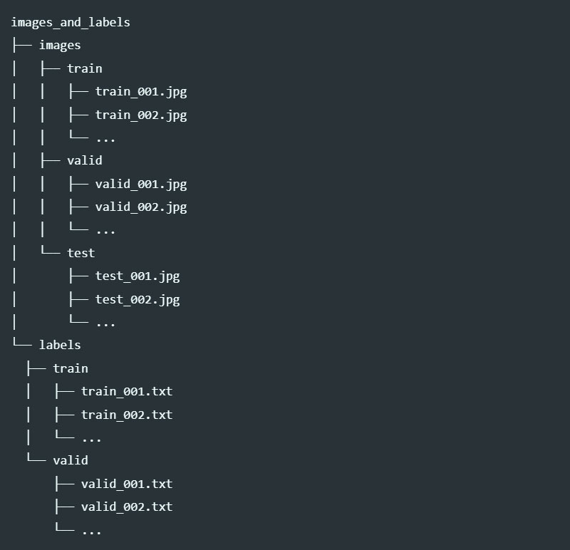 8-thu-muc-images-and-labels thu muc images and labels