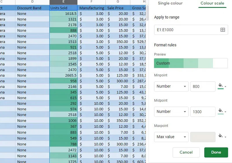 ham thay doi mau o trong google sheets la gi