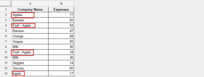 11-vi-du-6-dem-so-lan-xuat-hien-cua-mot-tu-khoa-trong-pham-vi vi du dem so lan xuat hien cua mot tu khoa trong pham vi