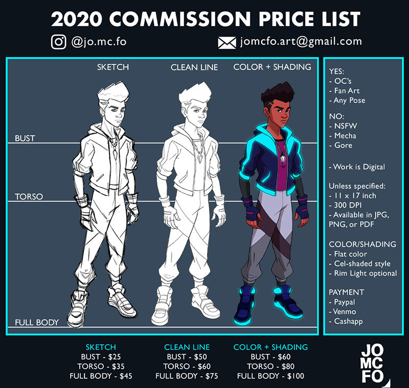 3-ve-commission-la-gi ve commission la gi