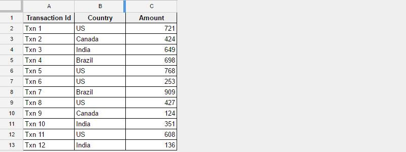 6-vi-du-3-dem-so-luong-giao-dich-khong-phai-tu-hoa-ky vi du dem so luong giao dich khong phai tu hoa ky