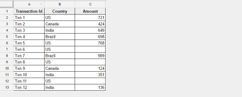 8-vi-du-4-dem-so-o-trong-trong-mot-pham-vi vi du dem so o trong trong mot pham vi
